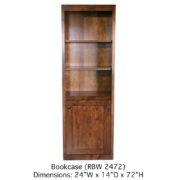 Dawson Collection - Image 2
